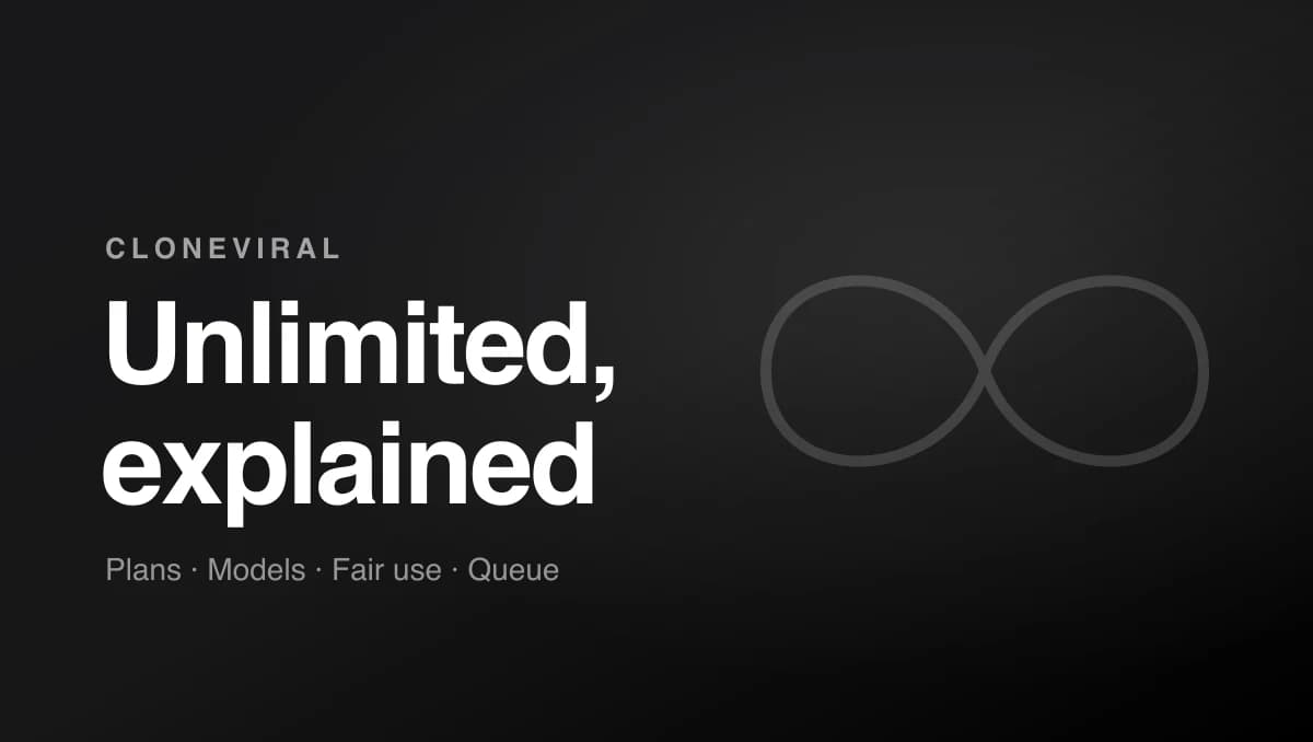 Dark title card reading Unlimited, explained, for CloneViral unlimited AI video and image generation